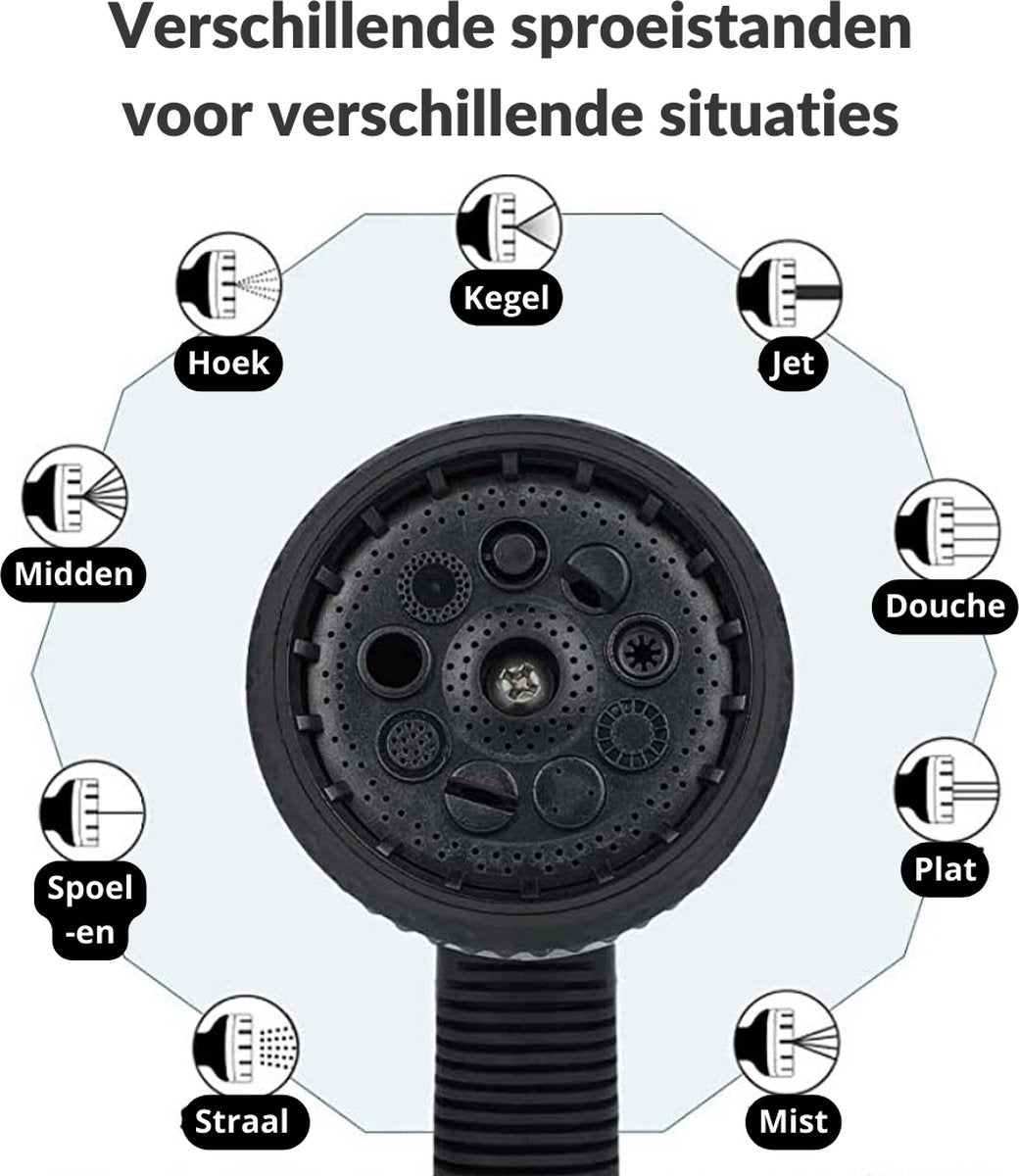  Buxibo - Wandslangenbox 20 Meter + 2 Meter - Tuinslang Met Haspel - 9 Sproei Standen - Slangenhouder 180° Draaibaar - Tuinslanghaspel Zwart+ Gratis Sproeier - Zwart