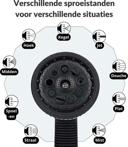  Buxibo - Wandslangenbox 20 Meter + 2 Meter - Tuinslang Met Haspel - 9 Sproei Standen - Slangenhouder 180° Draaibaar - Tuinslanghaspel Zwart+ Gratis Sproeier - Zwart