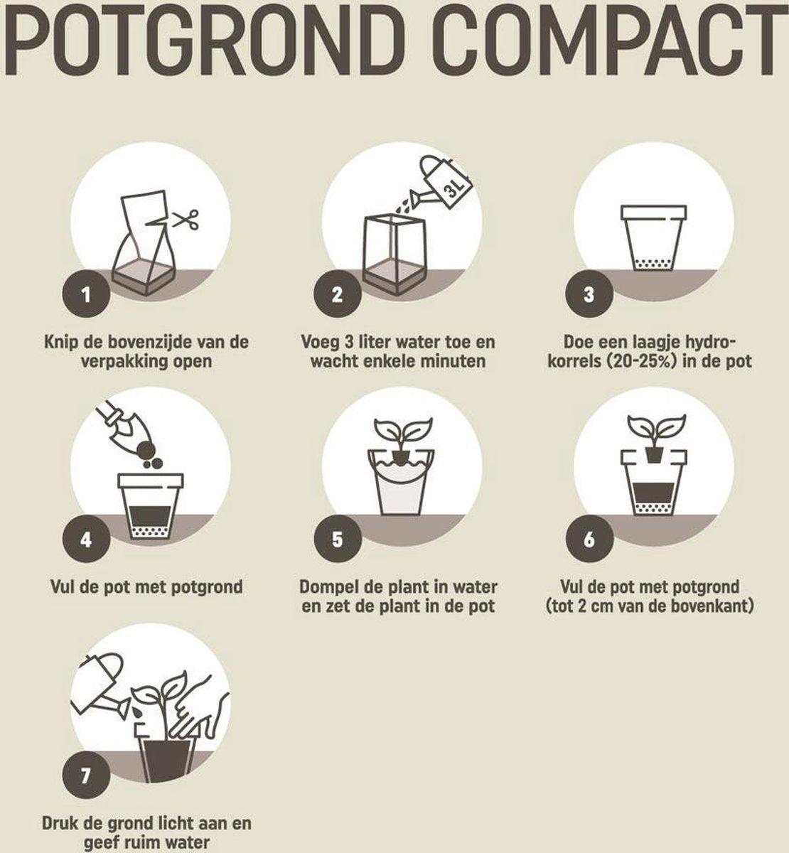  Pokon Kokos Potgrond Compact - 10l - Potgrond (universeel) - 60 Dagen Voeding - Alleen Water Toevoegen
