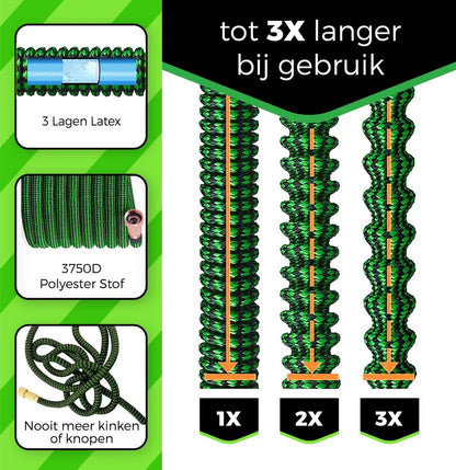  MD-Goods ® Super Sterk Uitrekbare Tuinslang Tot 30 Meter + GRATIS Tas En Koppelstuk - Tuinsproeier - Tuin Besproeien - Waterslang - Sproeikop - Groen - Flexibel Elastisch