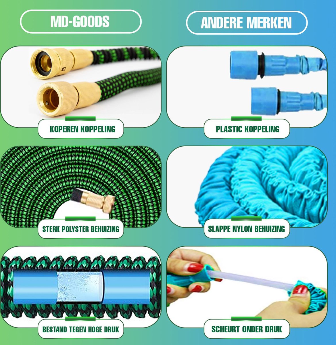  MD-Goods ® Super Sterk Uitrekbare Tuinslang Tot 30 Meter + GRATIS Tas En Koppelstuk - Tuinsproeier - Tuin Besproeien - Waterslang - Sproeikop - Groen - Flexibel Elastisch