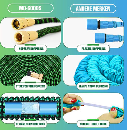  MD-Goods ® Super Sterk Uitrekbare Tuinslang Tot 30 Meter + GRATIS Tas En Koppelstuk - Tuinsproeier - Tuin Besproeien - Waterslang - Sproeikop - Groen - Flexibel Elastisch