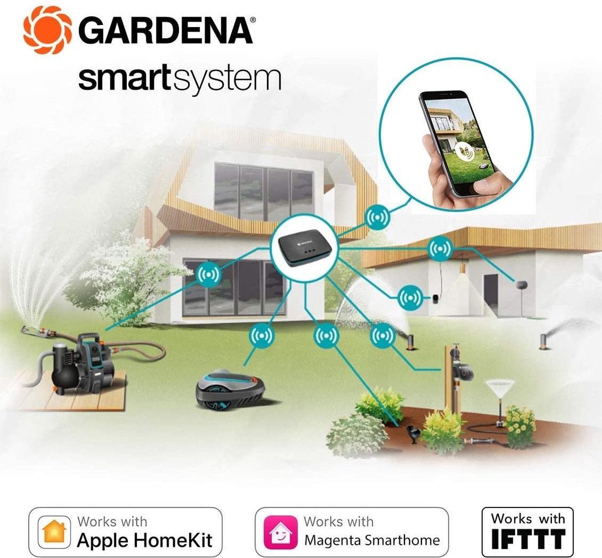  GARDENA - Smart Water Control Set Besproeiingscomputer - 1min Tot 10u - 6 Besproeiingen Per Dag