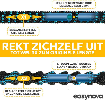  Complete Set Tuinslang Van 30 Meter Met Flexibel Ontwerp – Sproeikop Met 9 Standen – Licht In Gewicht &amp; Makkelijk Opbergen – Uitrekbare Slang -