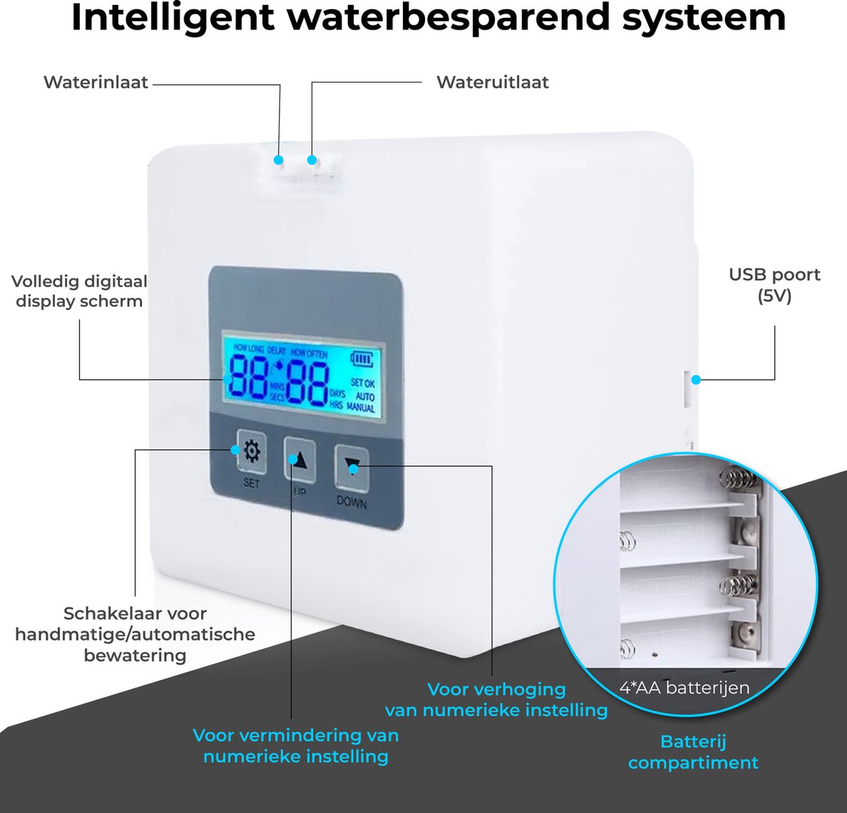  Automatisch Bewateringssysteem Voor Kamerplanten Met Pomp – Waterdruppelaar – Watergeefsysteem– Planten Watergever
