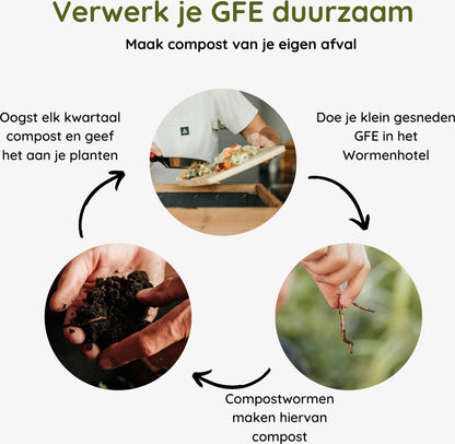  Wormenboerderij Kunststof Wormenbak - Wormenhotel - Wormentoren - Wormen Compostbak - Compost - 30L - 100% Gerecycled Kunststof - Exclusief Compostwormen