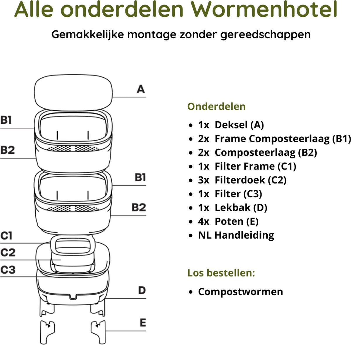  Wormenboerderij Kunststof Wormenbak - Wormenhotel - Wormentoren - Wormen Compostbak - Compost - 30L - 100% Gerecycled Kunststof - Exclusief Compostwormen
