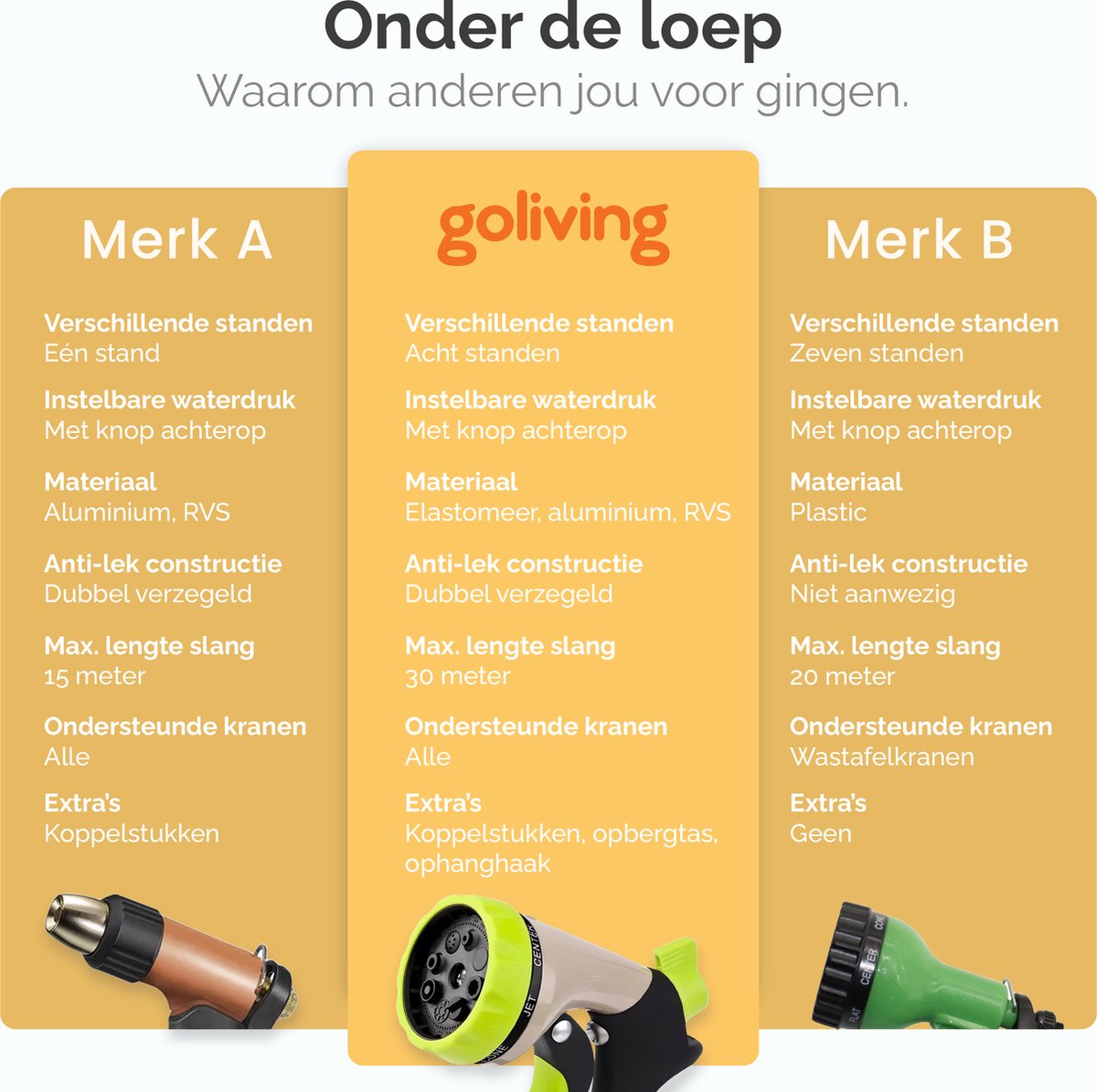  Goliving Tuinslang Flexibel - 30 Meter - Uitrekbare Tuinslang Sproeier - Tuinsproeier - Zwart - Acht Standen - Met Opbergtas