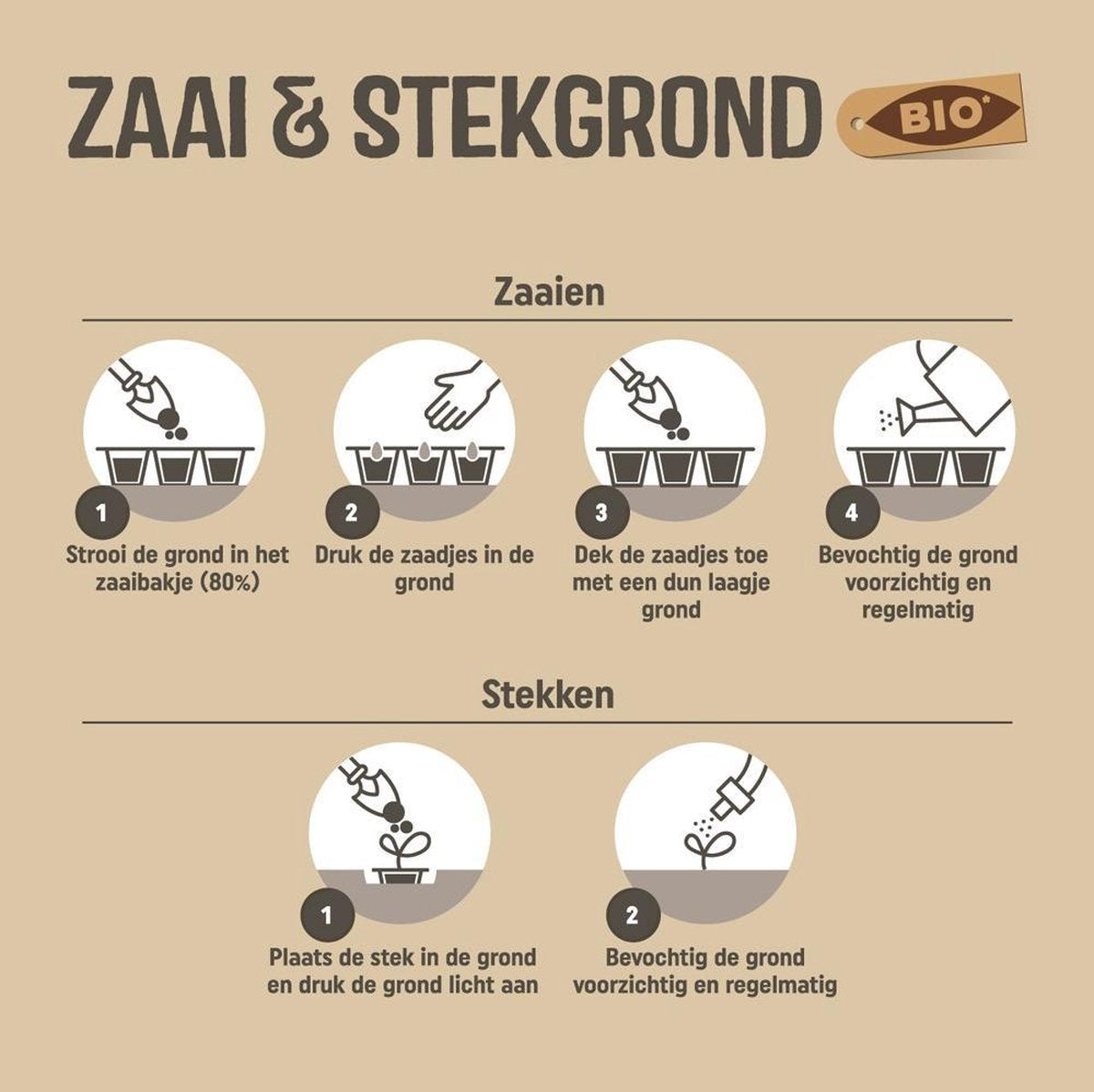  Pokon Bio Zaai- En Stekgrond - 10l - Potgrond (biologisch) - Stimuleert Wortelontwikkeling