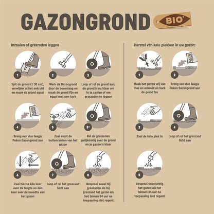 Pokon Bio Gazongrond - 30l - Biologische Bodemverbeteraar - 100 Dagen Voeding