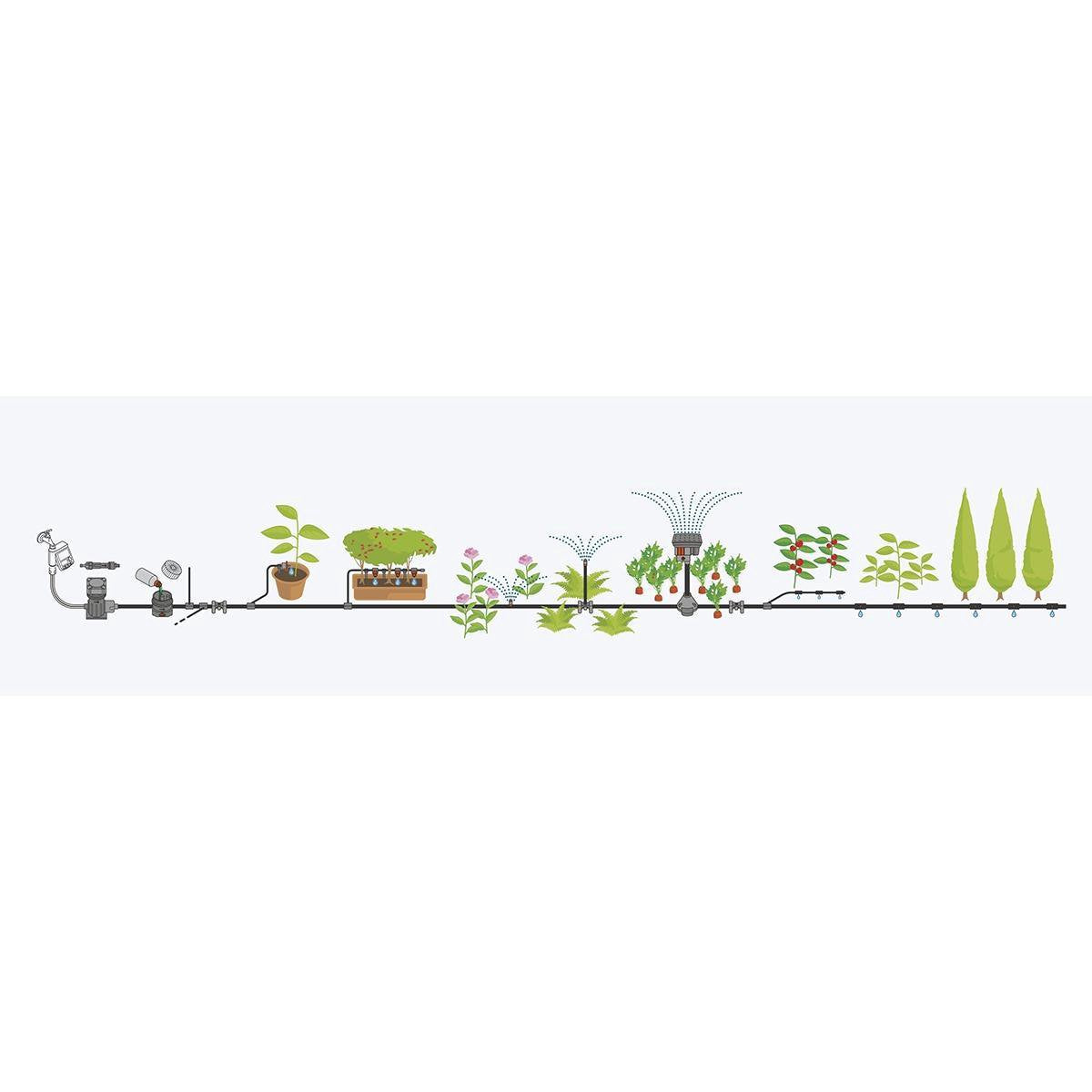  GARDENA Micro Drip System Bloembed En Moestuin Startset Druppelsysteem - 25 Meter