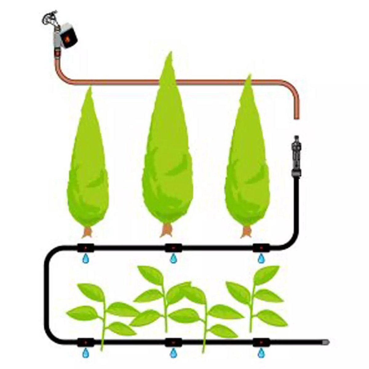  GARDENA - Smart Water Control Besproeiingscomputer - Besproeiingsduur 1min Tot 10u