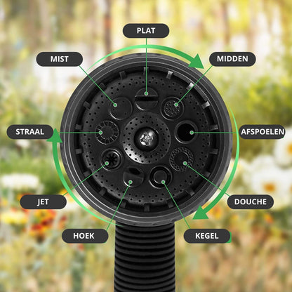  Buxibo - Wandslangenbox 20 Meter + 2 Meter - Tuinslang Met Haspel - 9 Sproei Standen - Slangenhouder 180° Draaibaar - Tuinslanghaspel Zwart+ Gratis Sproeier - Zwart