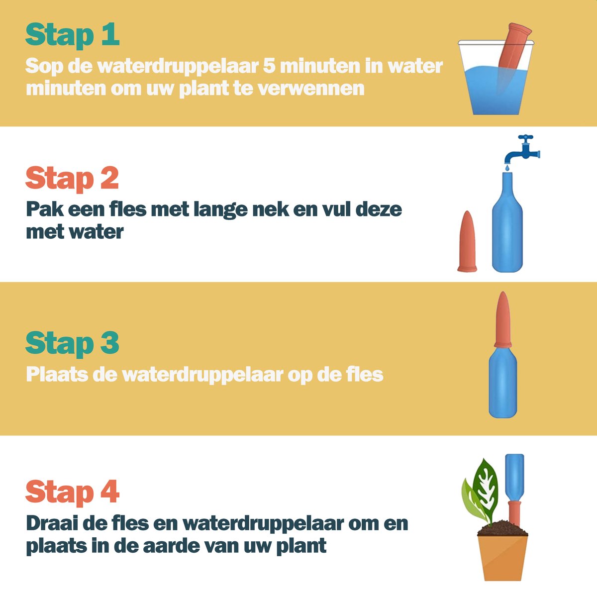  Bloomin Waterdruppelaar Van Terracotta - Waterdruppelaar Voor Planten - Druppelsysteem - Irrigatiesysteem - Watergeefsysteem - Bewateringssysteem - 8 Stuks