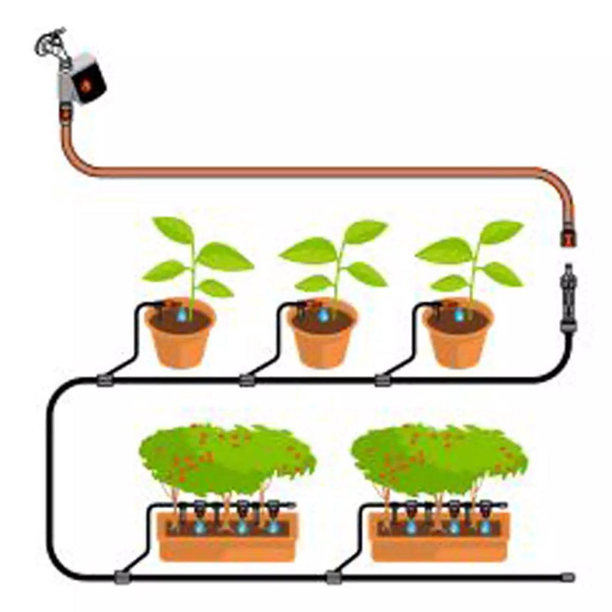  GARDENA - Smart Water Control Besproeiingscomputer - Besproeiingsduur 1min Tot 10u