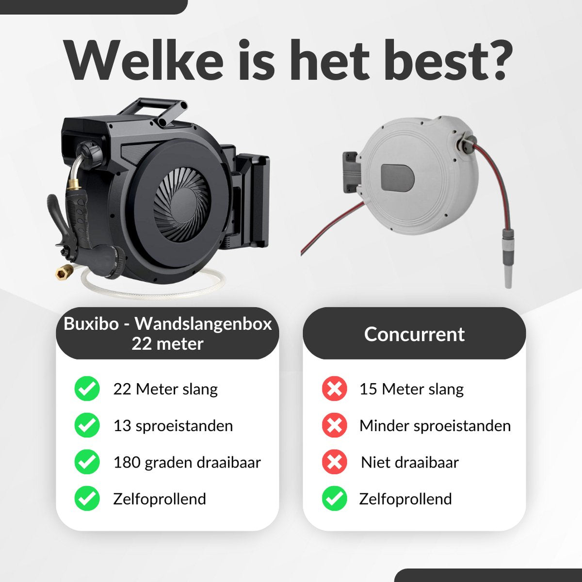  Buxibo - Wandslangenbox 20 Meter + 2 Meter - Tuinslang Met Haspel - 9 Sproei Standen - Slangenhouder 180° Draaibaar - Tuinslanghaspel Zwart+ Gratis Sproeier - Zwart