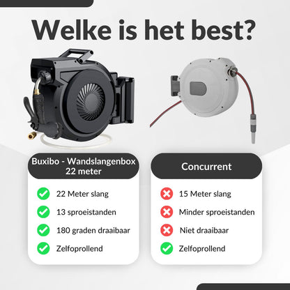  Buxibo - Wandslangenbox 20 Meter + 2 Meter - Tuinslang Met Haspel - 9 Sproei Standen - Slangenhouder 180° Draaibaar - Tuinslanghaspel Zwart+ Gratis Sproeier - Zwart