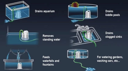  Sicce Ultra Zero - Vlakzuiger - Dompelpomp - Wateroverlast - 3000 L/h
