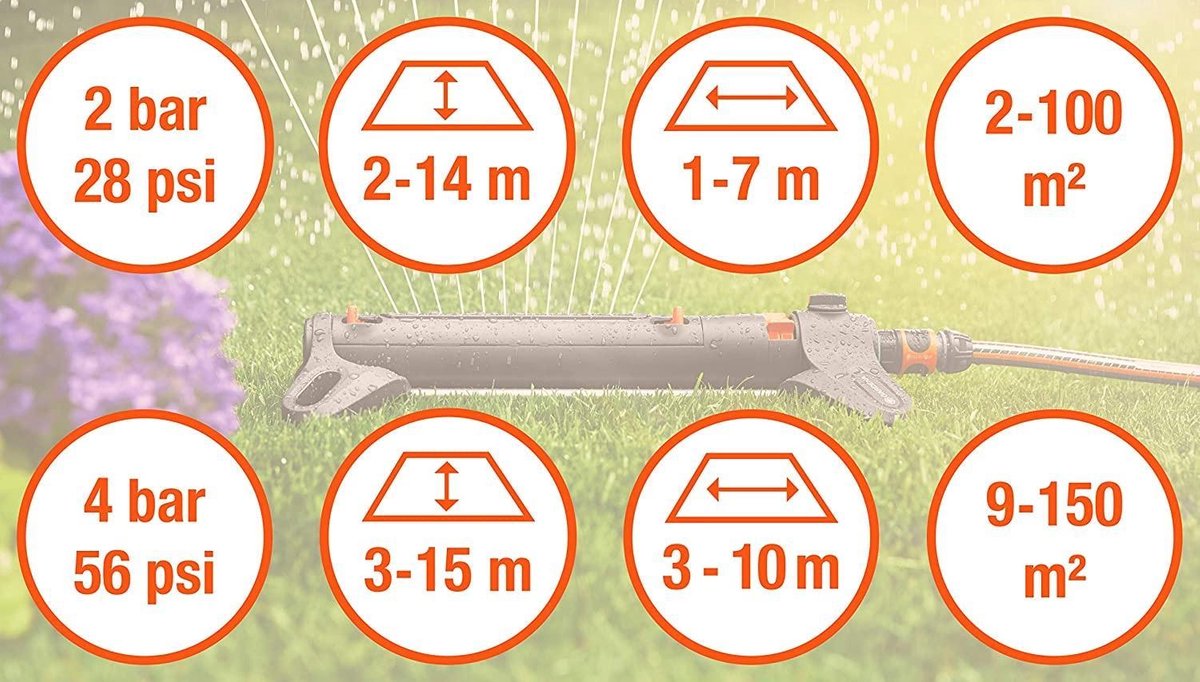  GARDENA - Zwenksproeier AquaZoom S - Tuinsproeier - 9 Tot 150 M²
