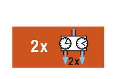  GARDENA Besproeiingsomputer MultiControl Duo - 3 Besproeiingen Per Dag - 1min Tot 3u 59min.