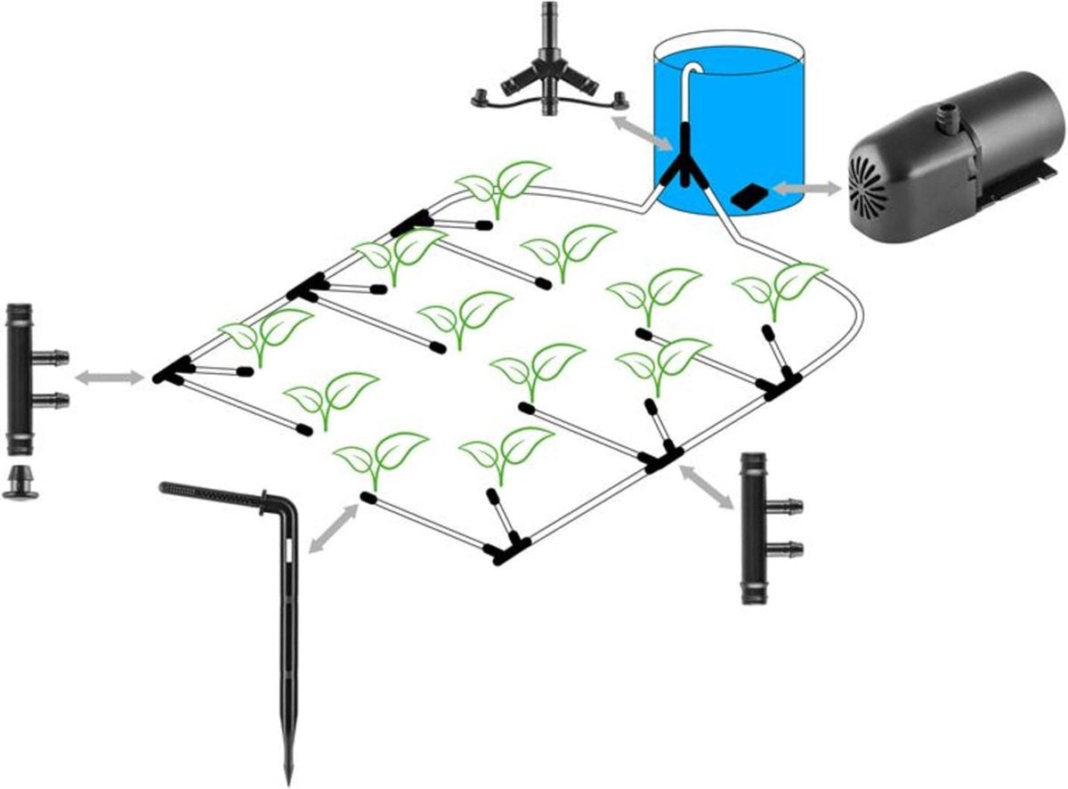  Blumfeldt Greenkeeper Automatisch Bewateringssysteem - Besproeiingscomputer - Druppelsysteem - Bewateringsautomaat Ideaal Tijdens Vakantie - Voor 60 Potplanten
