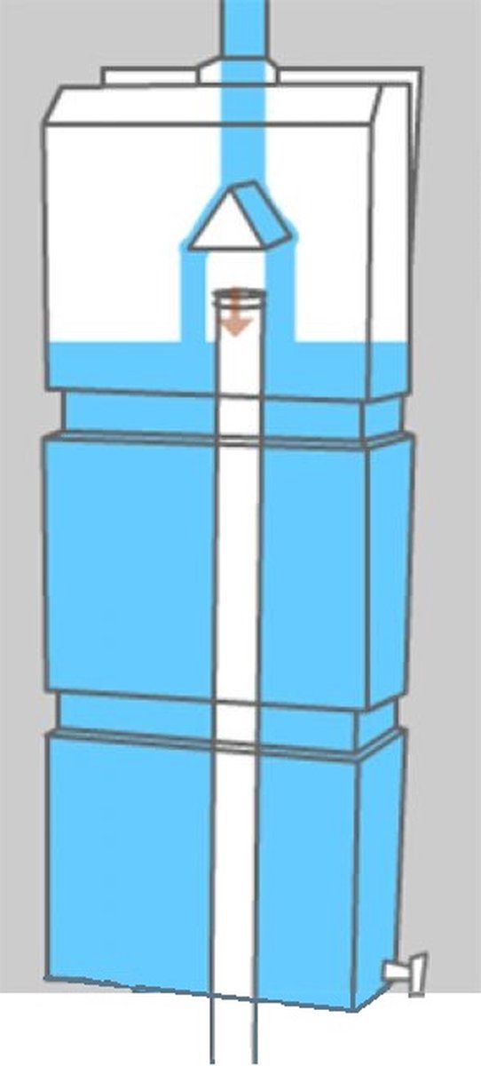  Prestige Regenton Grijs (waterton) 100L (incl. Kraantje En Aan De Wand/muur Te Bevestigen)