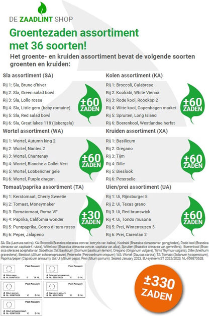  Groentezaden Assortiment 36 Soorten (sla, Kolen, Wortels, Kruiden, Tomaten, Paprika, Uien, Prei) Zaadlint