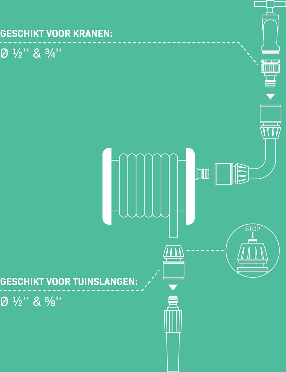  VONROC Broespistool &amp; Spuitstuk Set – 8 Sproeipatronen En Regelbare Watertoevoer – Incl. Koppelingen