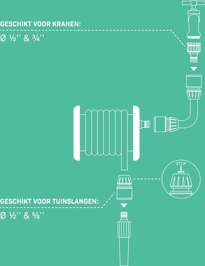  VONROC Broespistool &amp; Spuitstuk Set – 8 Sproeipatronen En Regelbare Watertoevoer – Incl. Koppelingen